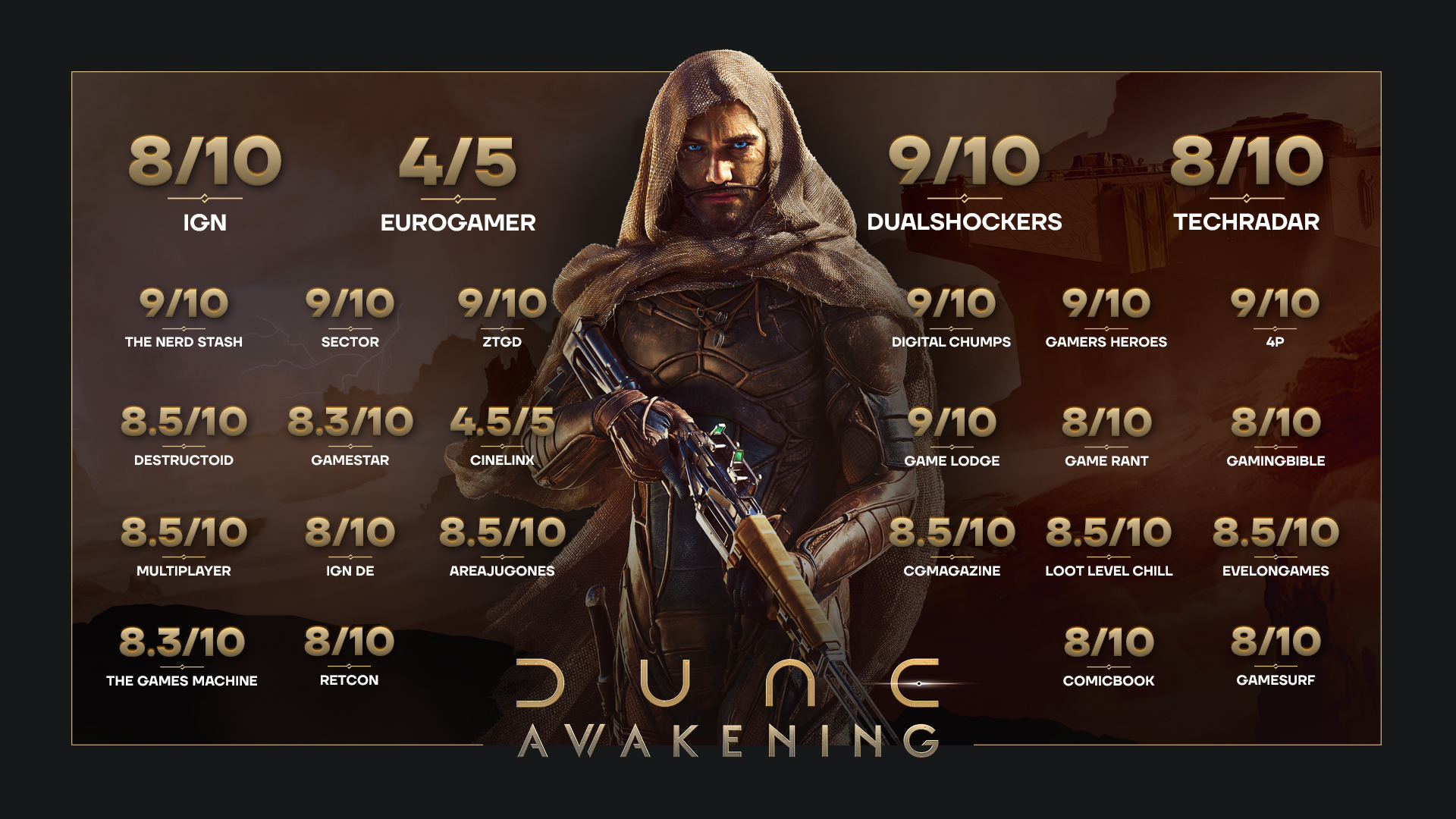 Dune Awakening