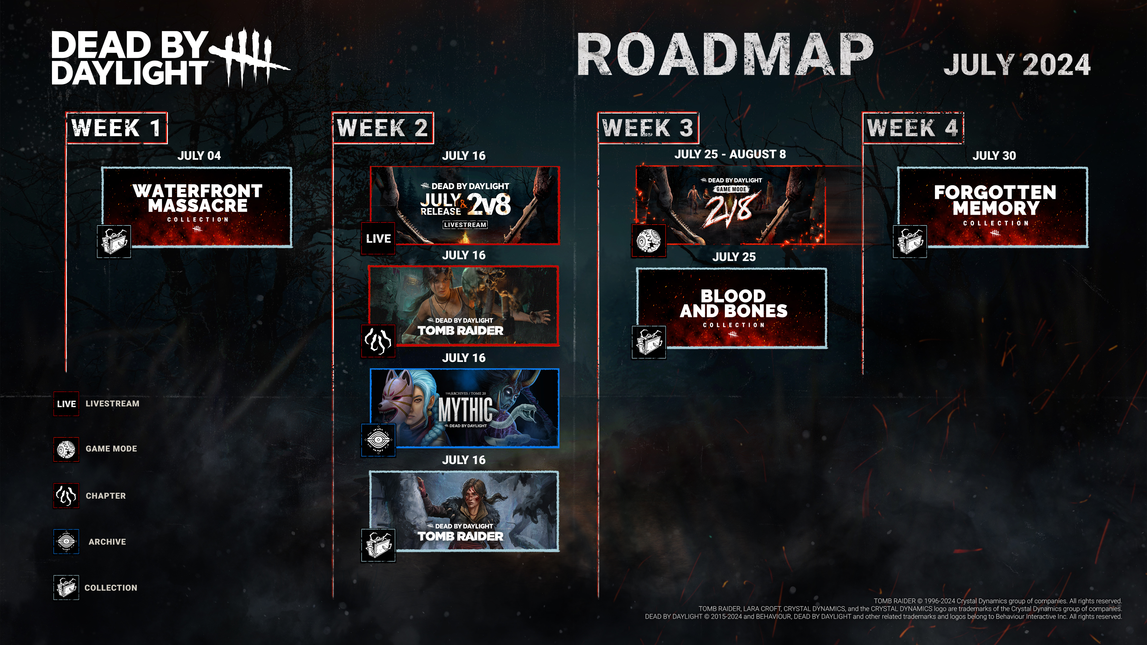Dead by Daylight 2V8
