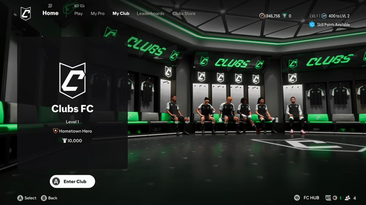 EA Sports FC 25 clubs