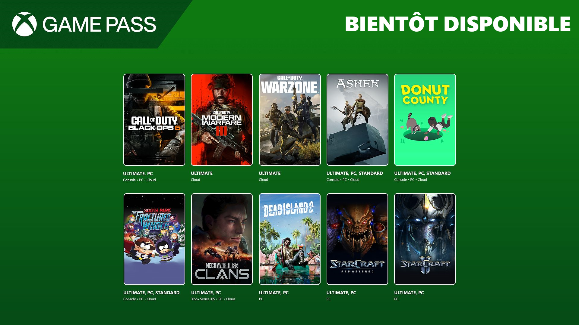 Xbox Game Pass Call of Duty