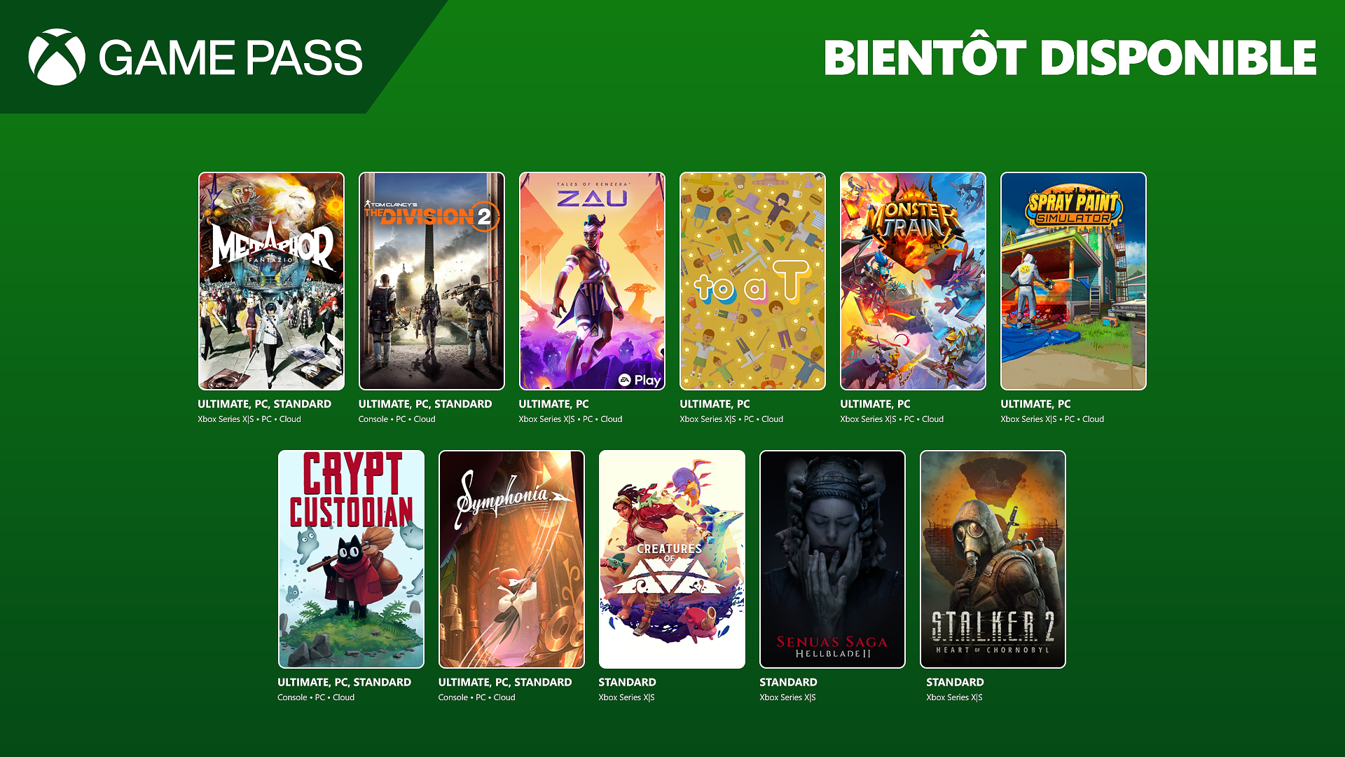 Xbox Game Pass Metaphor