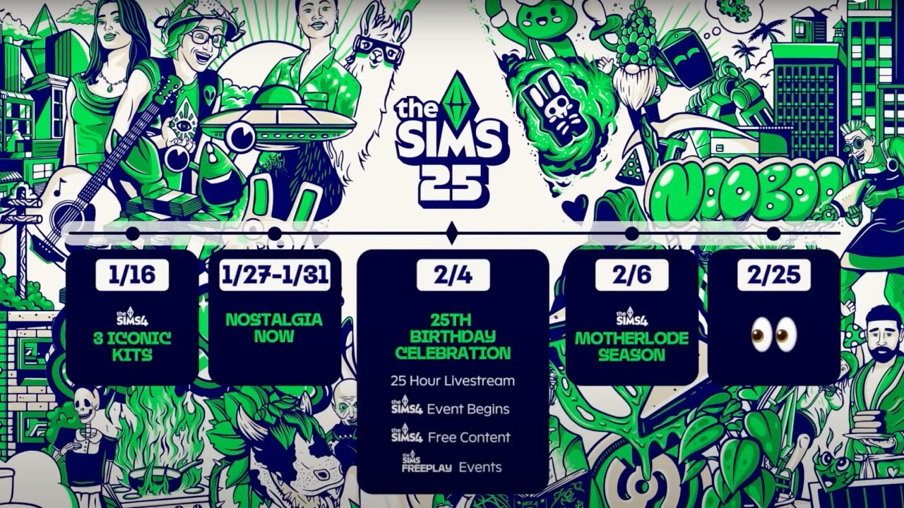 Sims 25